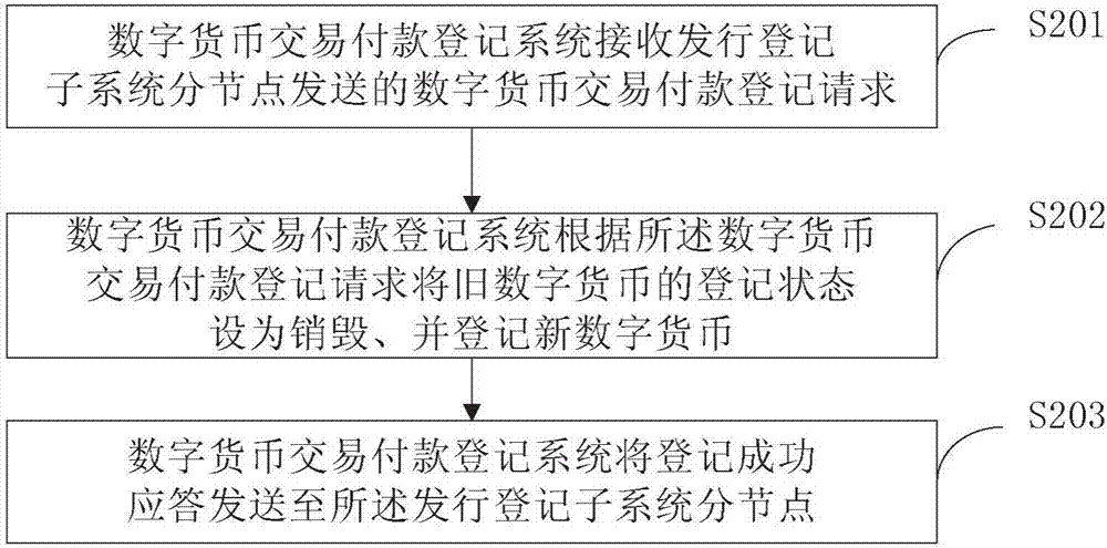 海豚直播nba直播免费观看-消息称中国铁路总公司考虑高铁加速(图3) 海豚直播nba直播免费观看